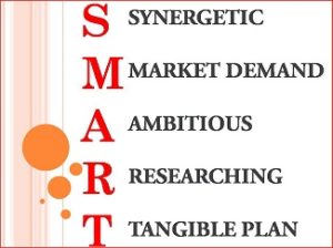 BE A S.M.A.R.T. ENTREPRENEUR