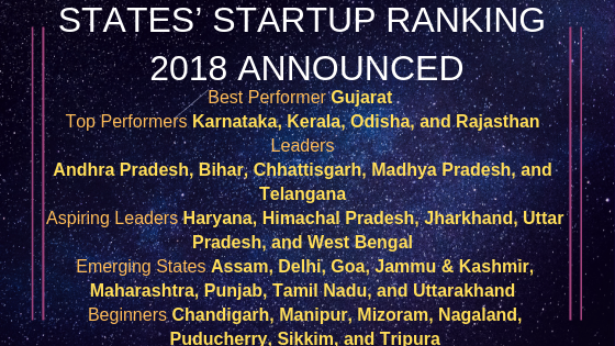 Best performer Gujarat