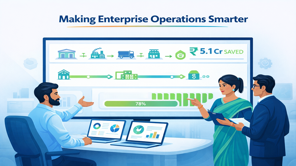 End-to-end Process Visibility