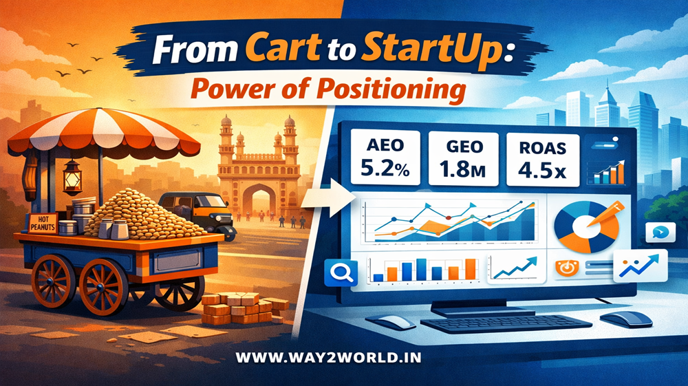 BusinessTips 07042026