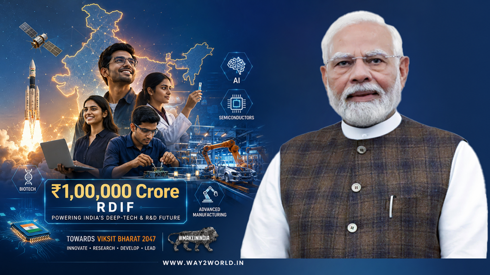 Modiji RDIF
