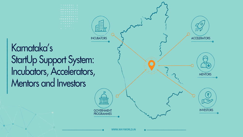 Karnataka Support to Founders