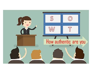 How to Pitch to Investors